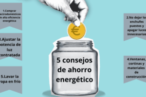Cómo ahorrar dinero en casa: 15 trucos efectivos que sí funcionan